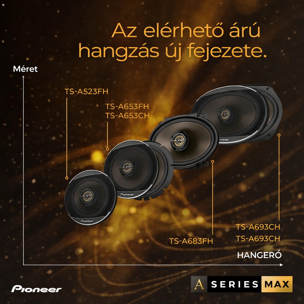 PIONEER A-sorozatú 6,5”-os 2-utas hangszórók (párban), kiegyensúlyozott hangzás + sima magas hangok, fokozott basszus, ideális gyári frissítés, mellékelt telepítési adapterek