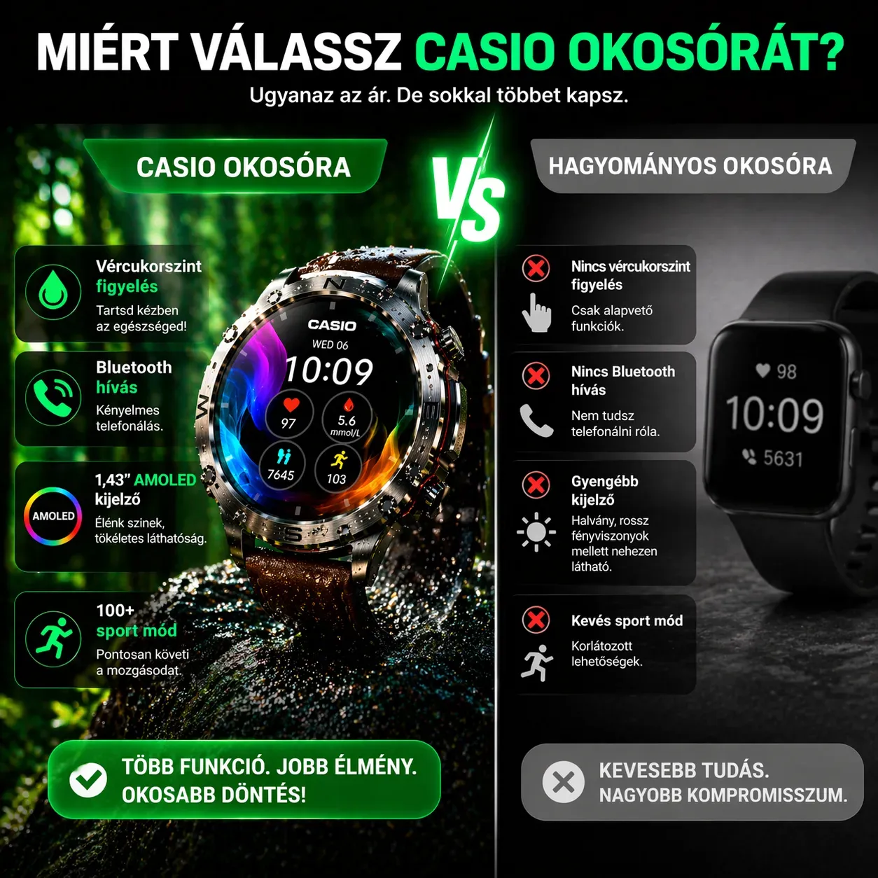 ⌚⌚ [Japánból szállítva] Új generációs okosóra 2026 – fejlett funkciók és átfogó egészségkövetés egyetlen készülékben 🔥🔥