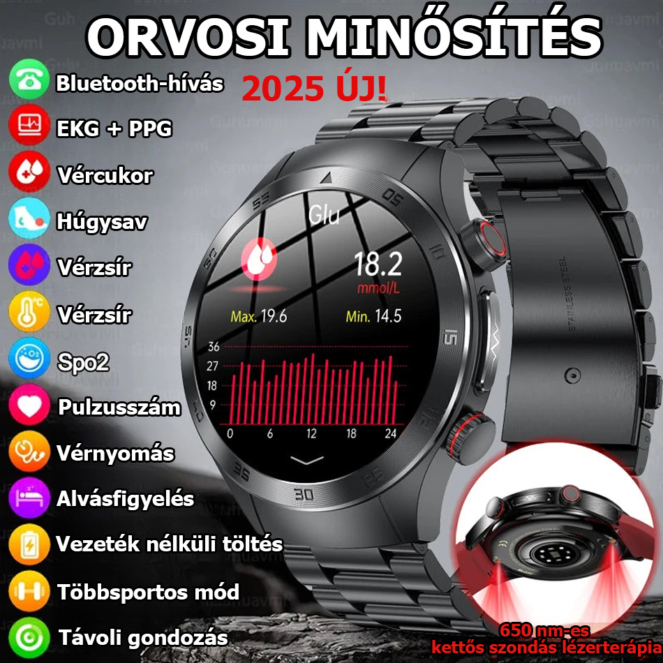 HealthWave Max - A legjobb okosóra orvosi diagnosztikához, óra a vérzsírok, a húgysav és a vércukorszint monitorozására, valamint EKG-t és fotopletizmográfiát használó fitneszkövető.
