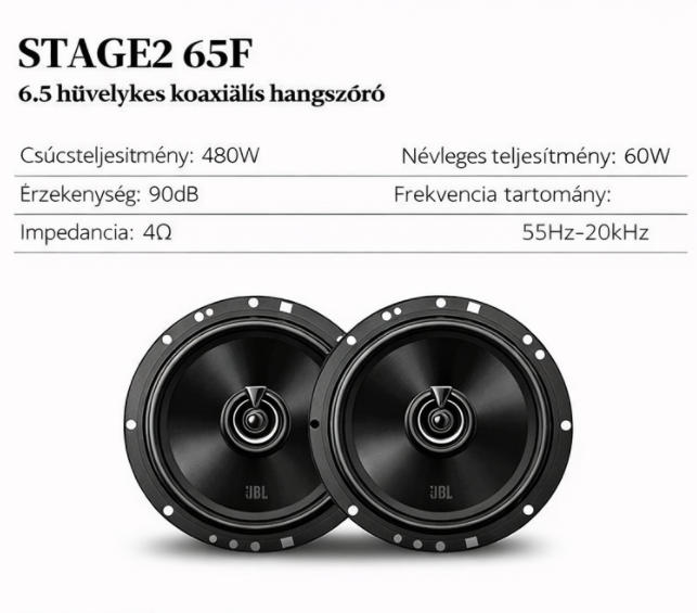 JBL autórádió-bővítőcsomag: 4 ajtós, 6 hangszórós szett, 6,5 hüvelykes univerzális autós hangszórók (zászlóshajó modell)