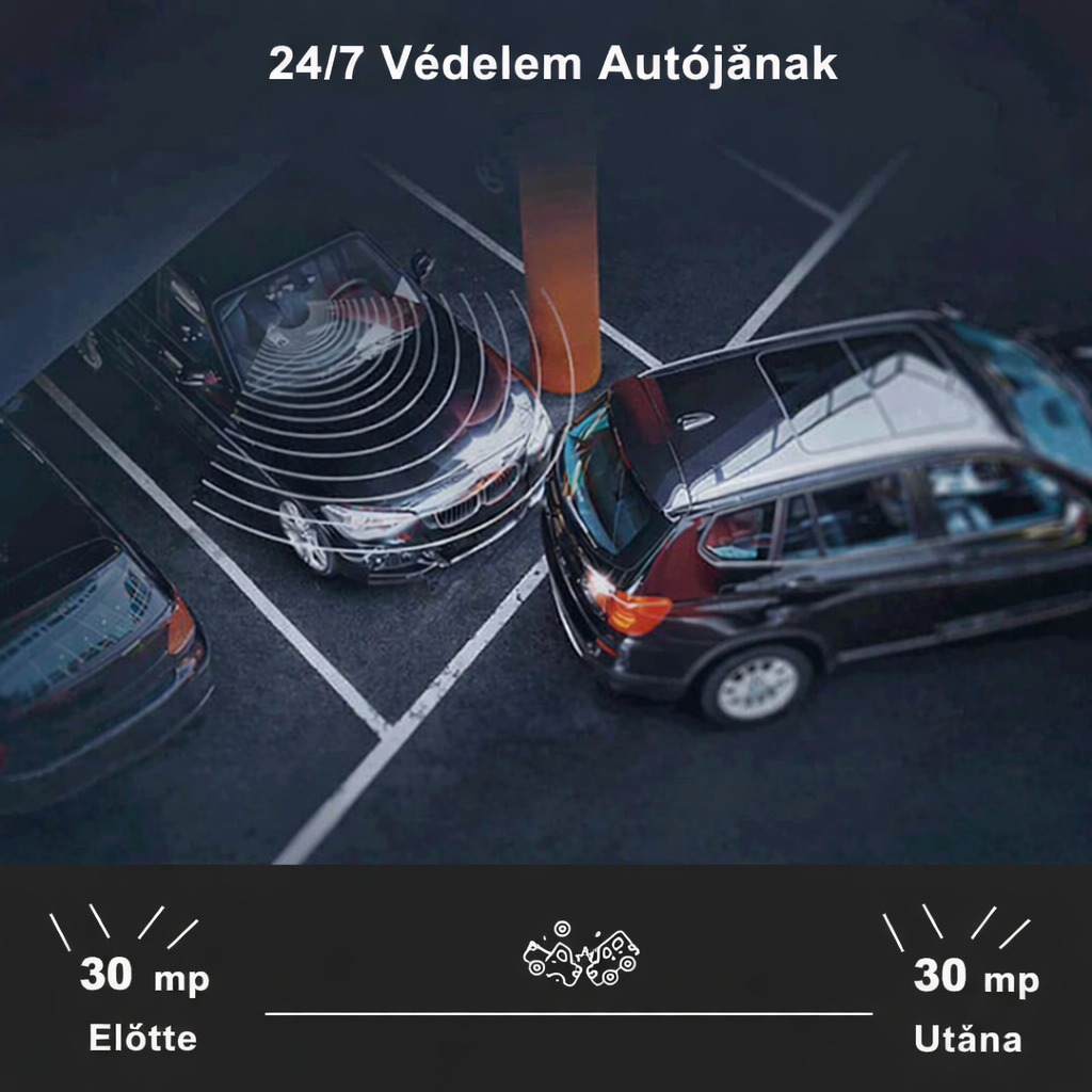 Garmin™720°-os panoráma visszapillantó tükör autós kamera | AKY-V720S