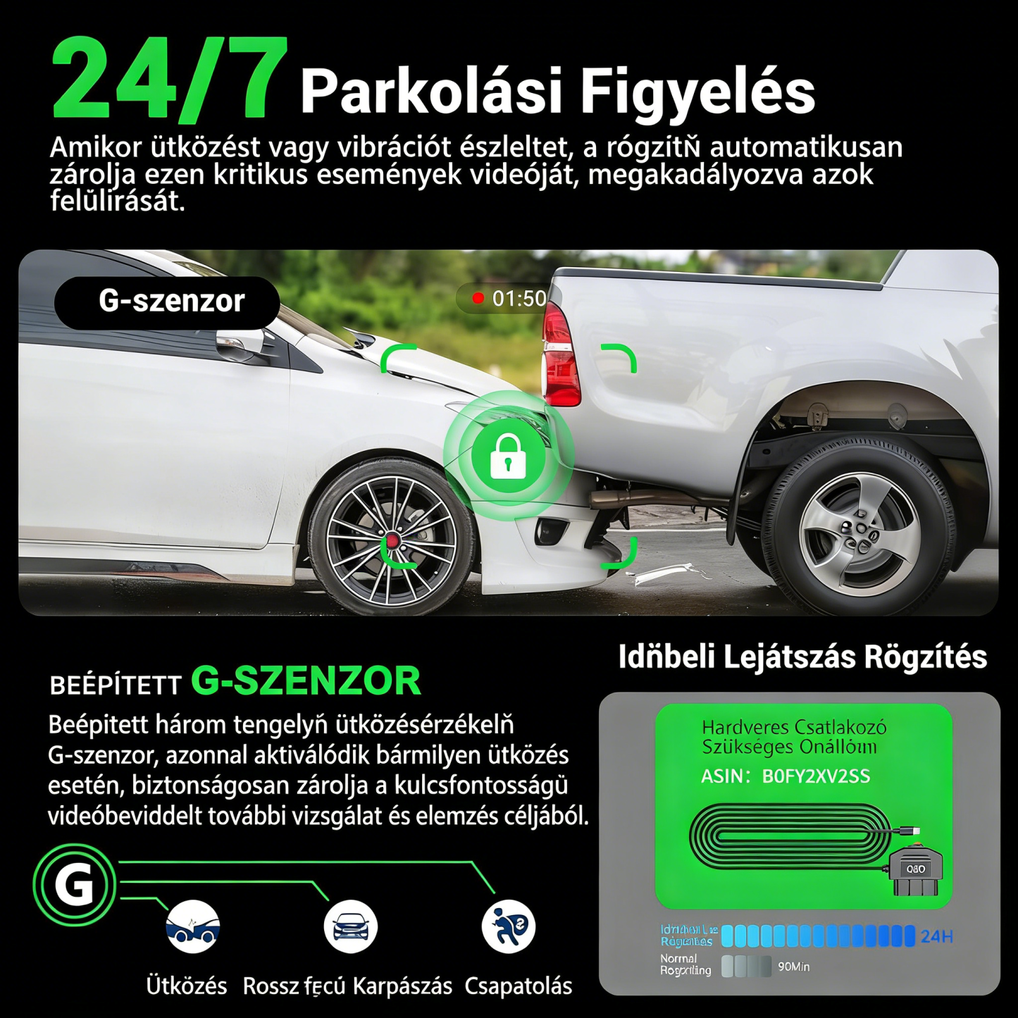 Garmin 4K 360° panoráma menetrögzítő kamera 4 csatornás rendszer elöl–hátul–utastér 128 GB beépített memória Hangvezérlés 5.8G WiFi + GPS Infravörös éjjellátás G-szenzor 24/7 parkolófelügyelet Folyamatos ciklikus rögzítés
