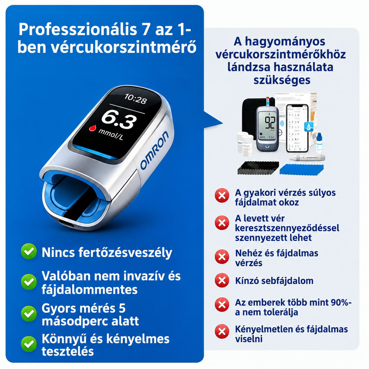 2026 Új, nem invazív, intelligens vércukormérő 💉 Fájdalommentes vércukorszint-mérés 🔥
