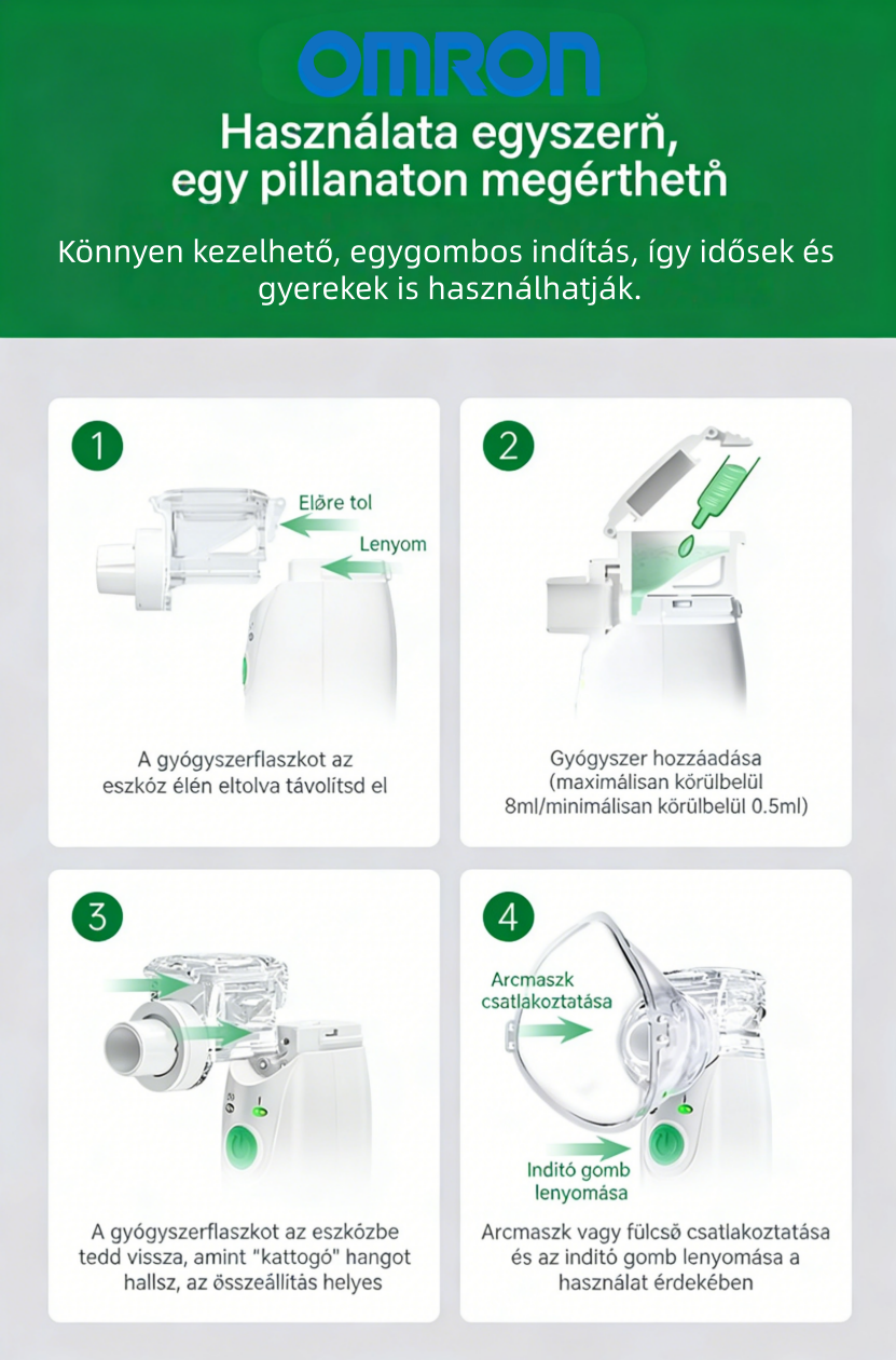 [Copy]OMRON inhalátor｜Kíméletes és hatékony légúti kezelés az egész család számára, otthoni használatra