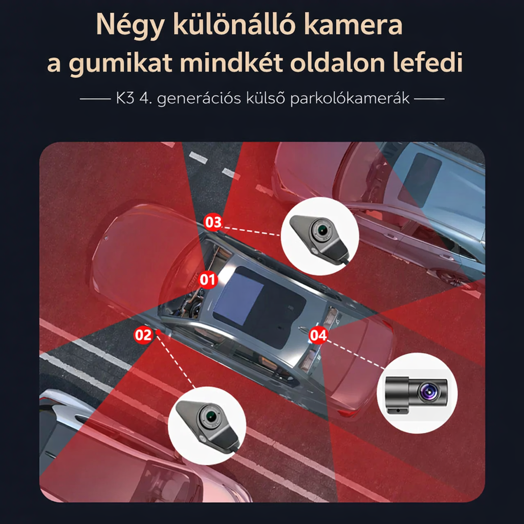 Ötlencsés Sentinel módú DVR parkolófelügyelet 2026 Új modell 360°-os panoráma nézettel és első és hátsó kettős kamerákkal