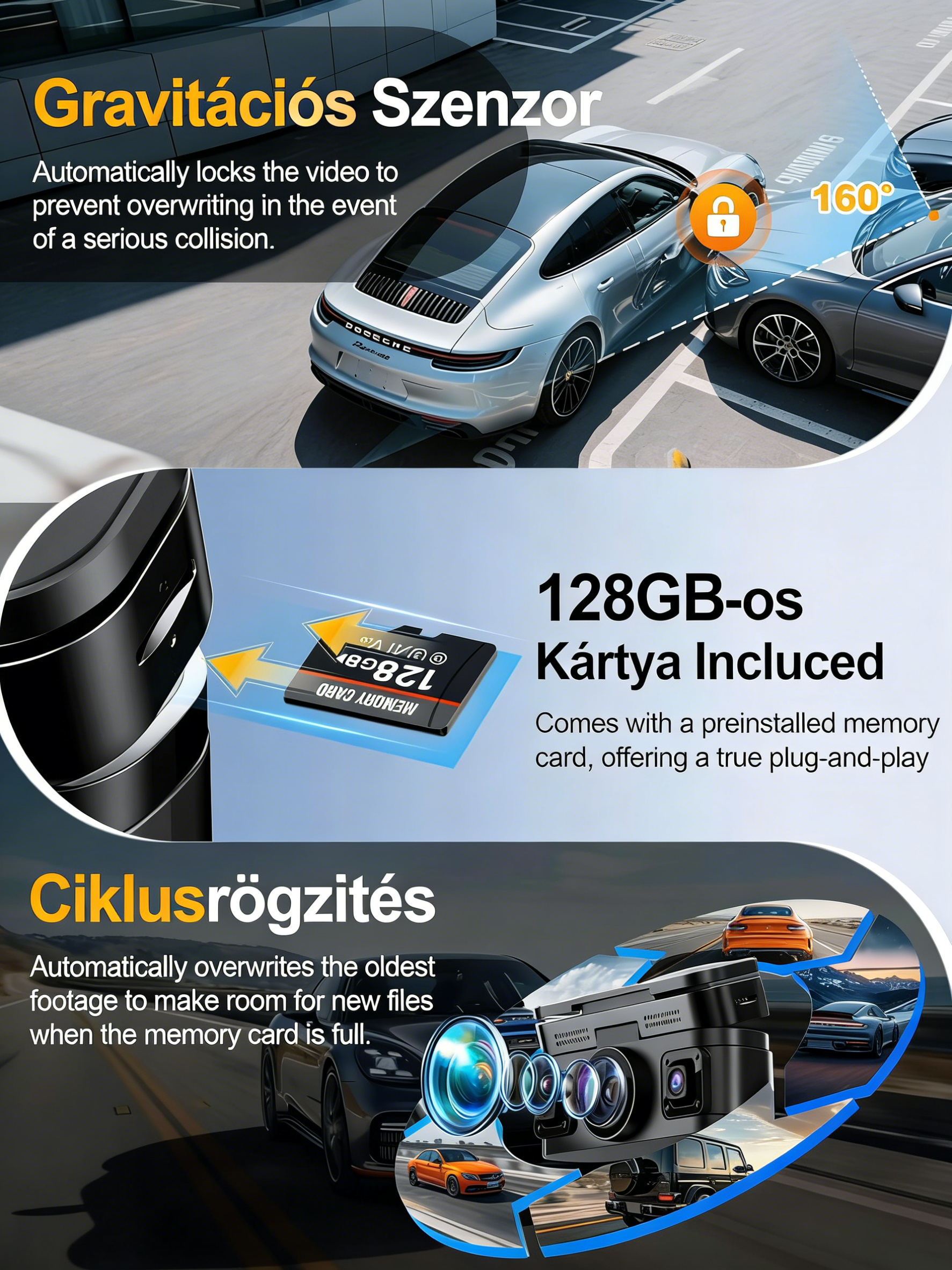 Garmin 360° View 4K 4 Channel Dash Cam Front and Rear Inside Left Right, Built-in GPS, 5.8GHz WiFi, Car Dash Camera for Cars with App Connect, Support Parking Mode, G-Sensor, Free 128GB Card