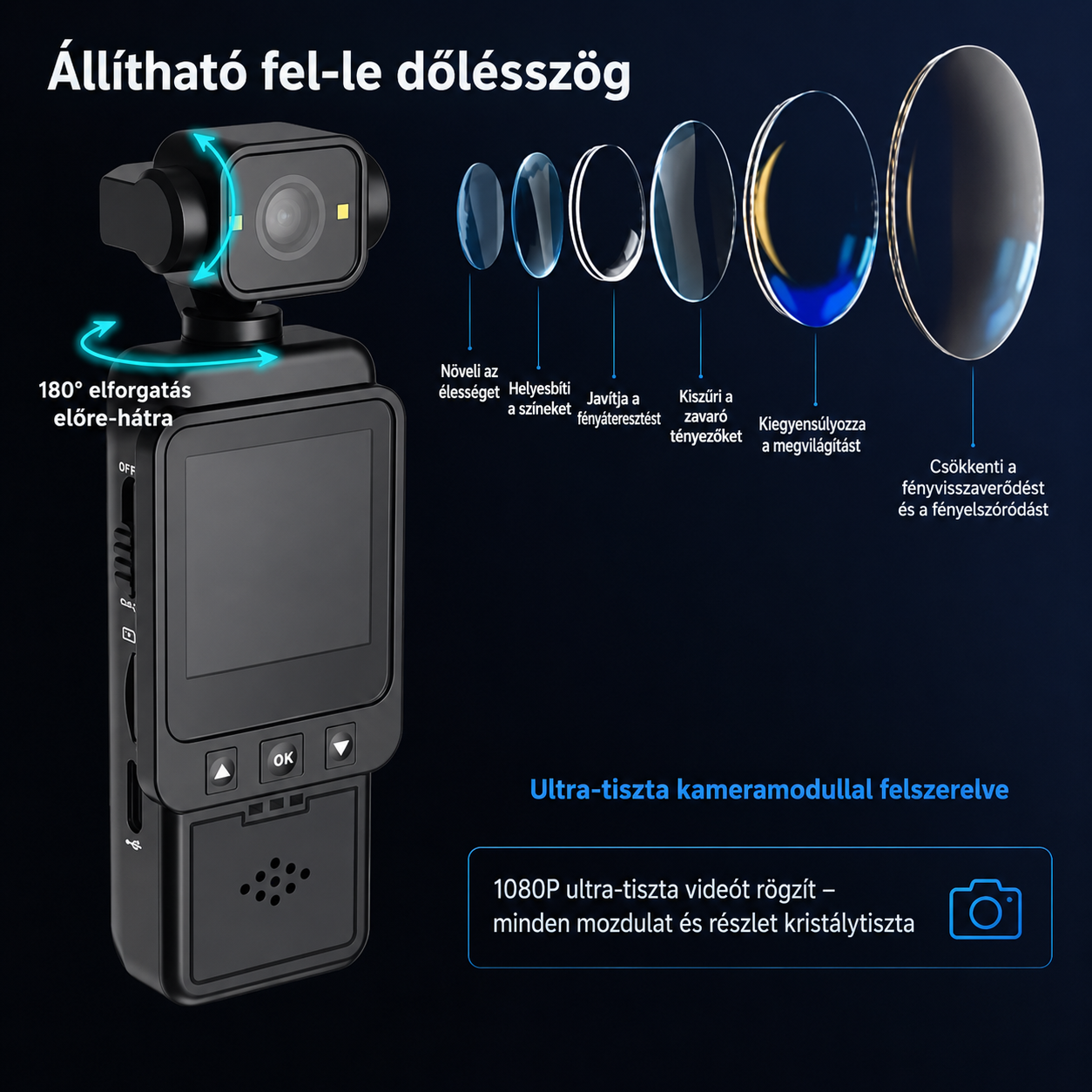 2026 Új Ultralight 4 az 1-ben akciókamera | Támogatja az 1080P HD videofelvételt, 360°-ban forgatható objektívet, képstabilizálást, egykattintásos felvételt, hordozható kültéri kamera, alkalmas kerékpározáshoz, vlogoláshoz és drón szintű felvételkészítésh