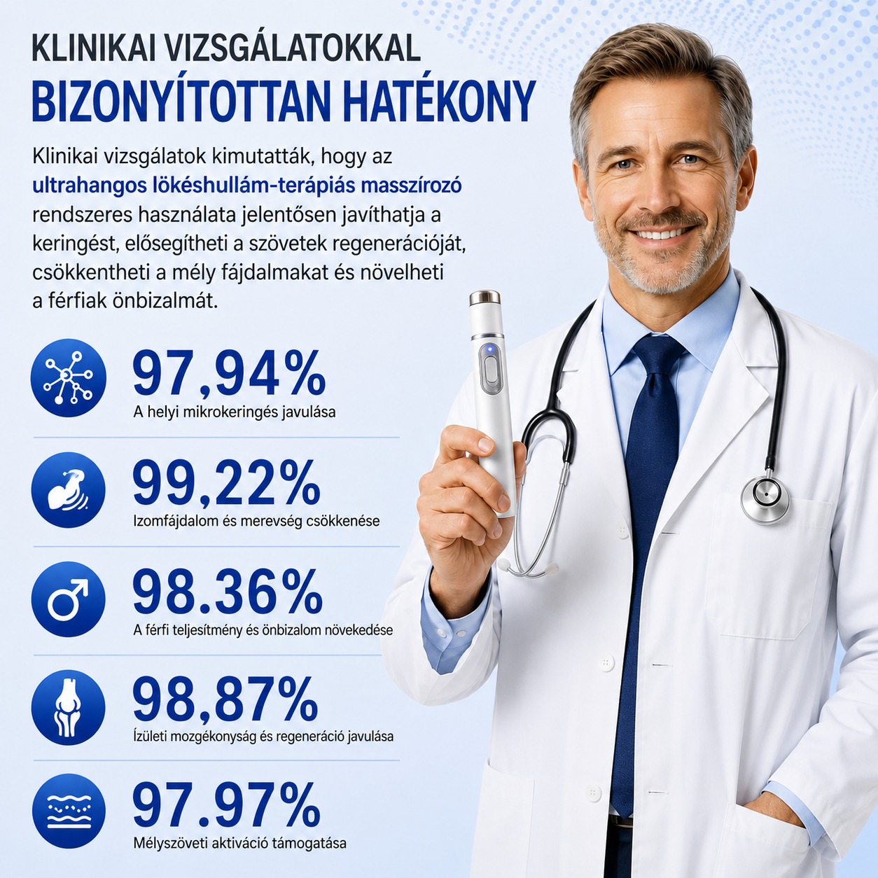 😍😍 Újítsa meg férfi vitalitását, nyerje vissza önbizalmát  Fejlett lökéshullám-terápia, amely támogatja az erekció minőségének és tartósságának javítását, miközben enyhítheti az izmok, ízületek és inak fájdalmát.💪💪