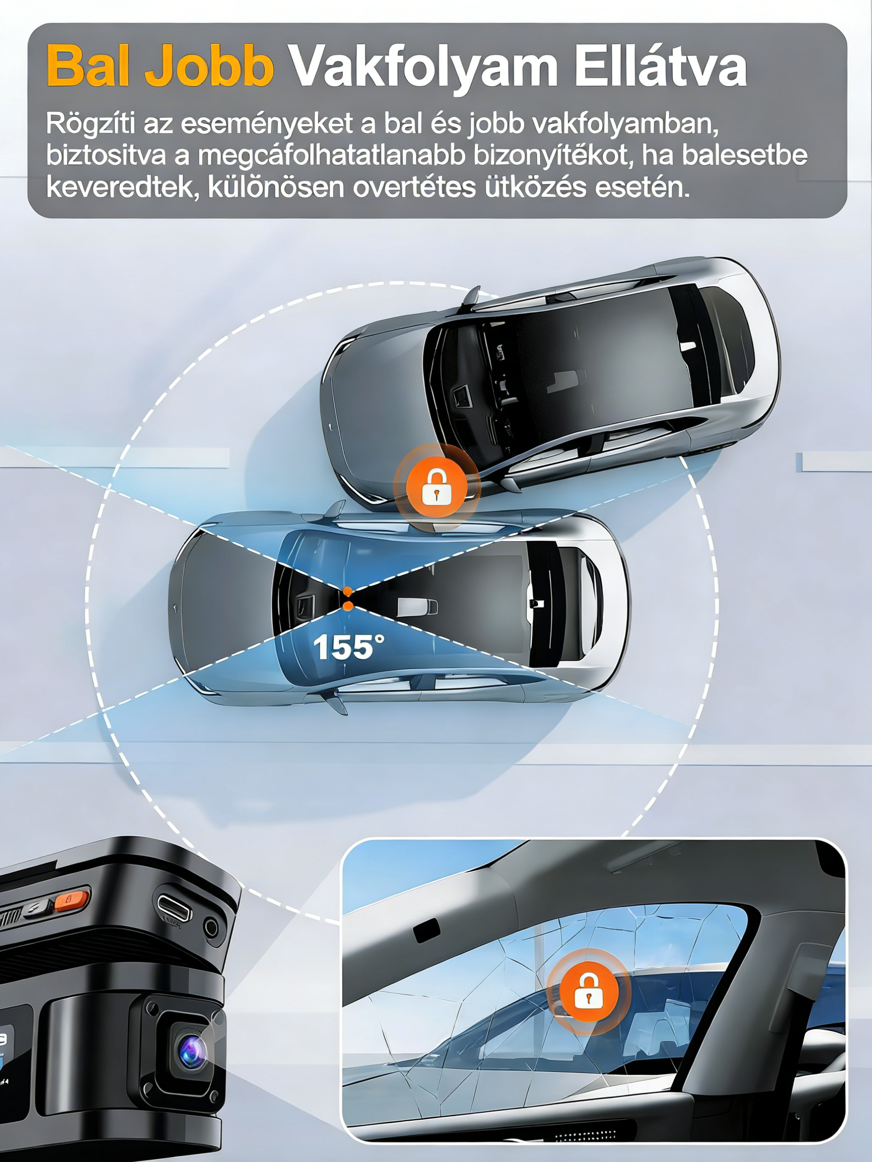 Garmin 360° View 4K 4 Channel Dash Cam Front and Rear Inside Left Right, Built-in GPS, 5.8GHz WiFi, Car Dash Camera for Cars with App Connect, Support Parking Mode, G-Sensor, Free 128GB Card