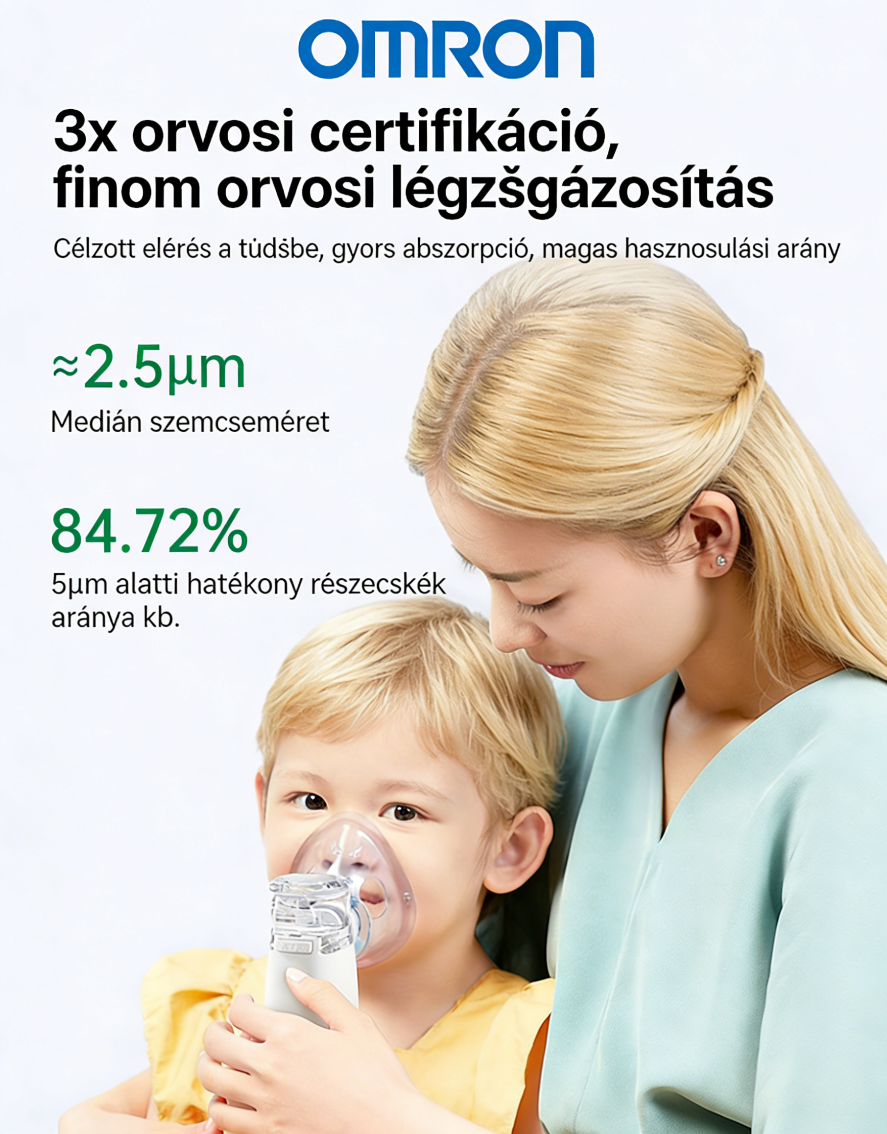 [Copy]OMRON inhalátor｜Kíméletes és hatékony légúti kezelés az egész család számára, otthoni használatra