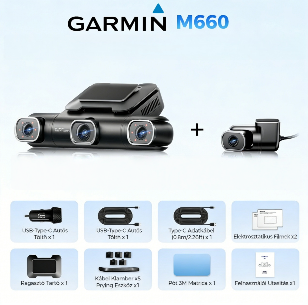 Garmin panorámás „őrjárat” fedélzeti kamerarendszer 5K felbontás · elöl–hátul–bal–jobb négykamerás rögzítés · infravörös éjjellátás · parkolófigyelés · GPS · mobilalkalmazás