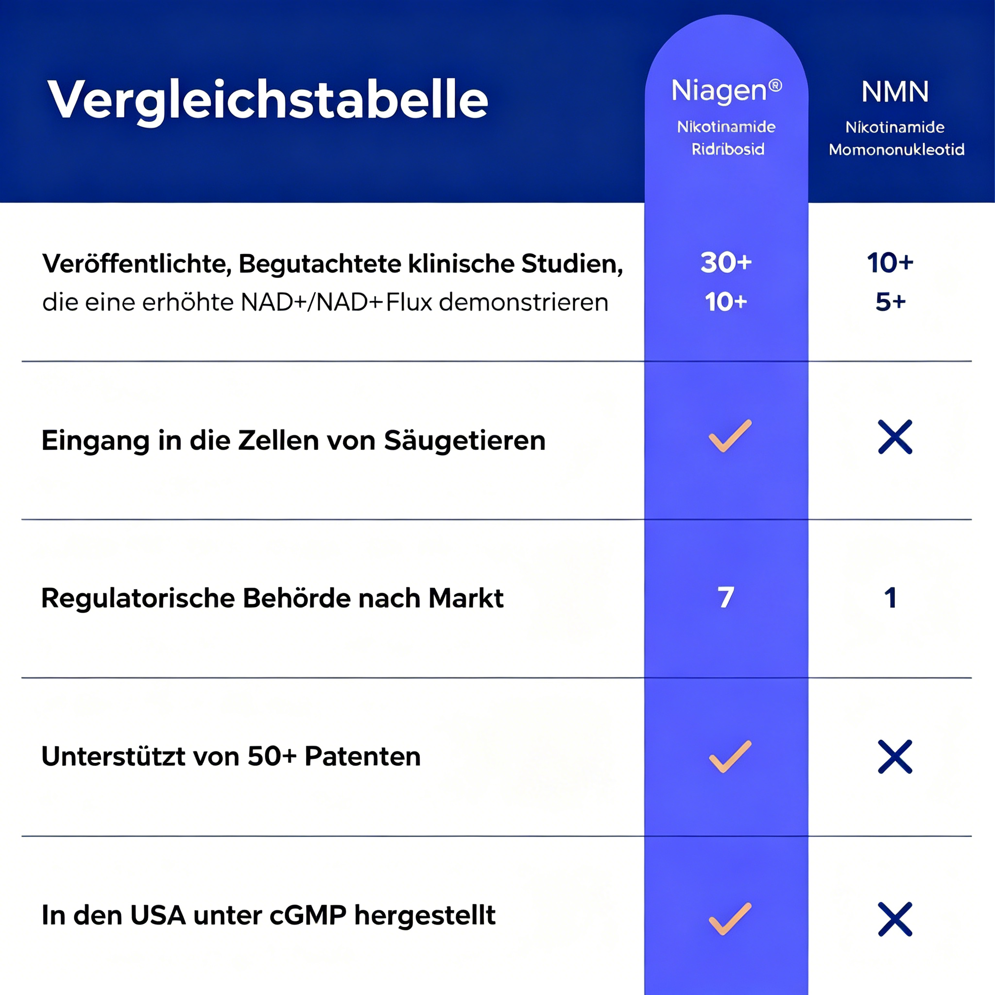 [Copy]2026 A legjobb kültéri eszközök szabadtéri túrázáshoz