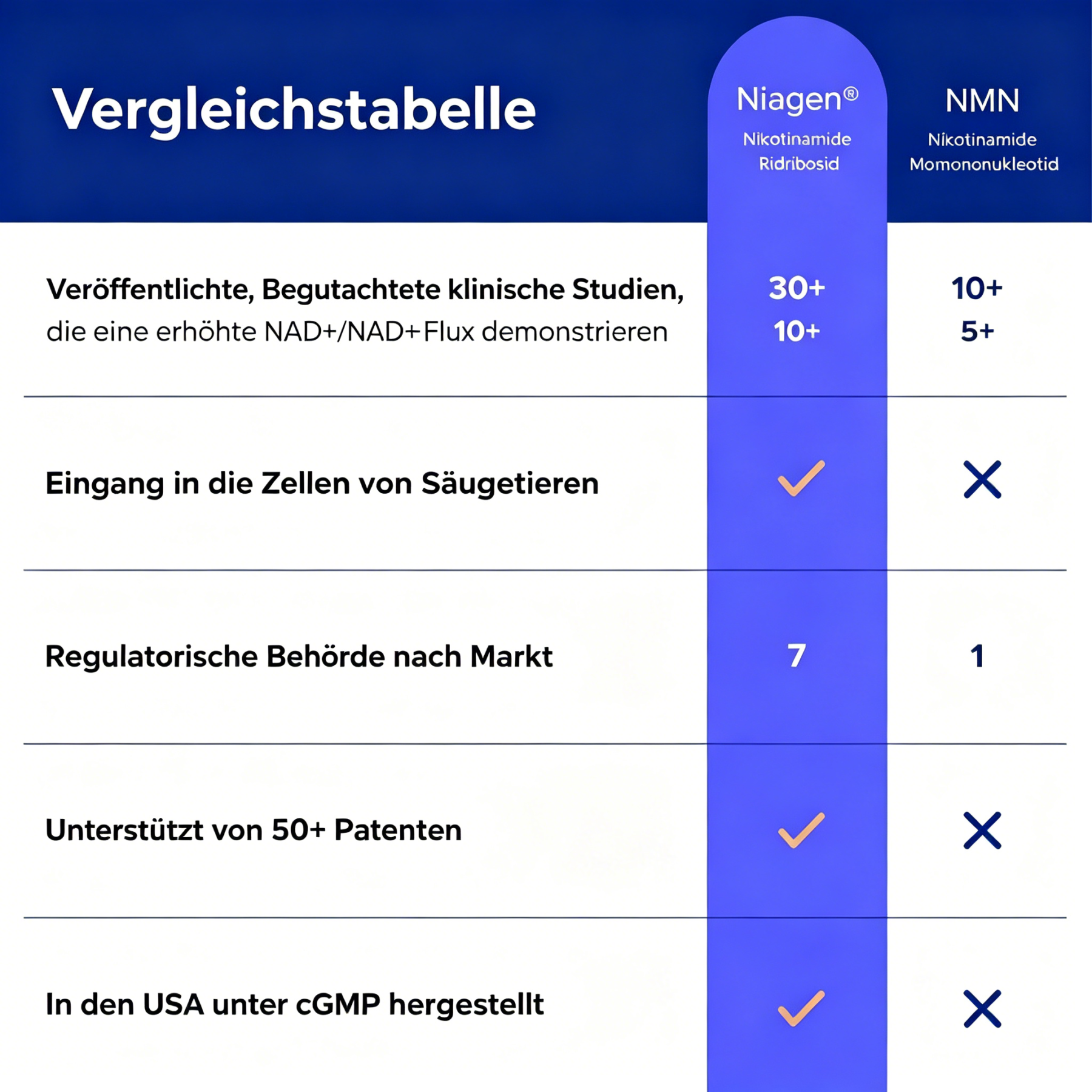 [Copy]2026 A legjobb kültéri eszközök szabadtéri túrázáshoz