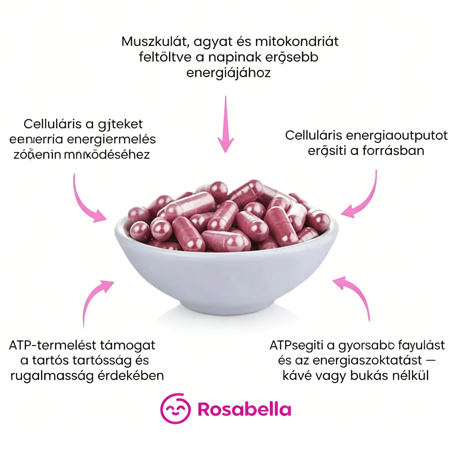 Rosabella cékla kapszulák a vérkeringés és a vitalitás támogatására