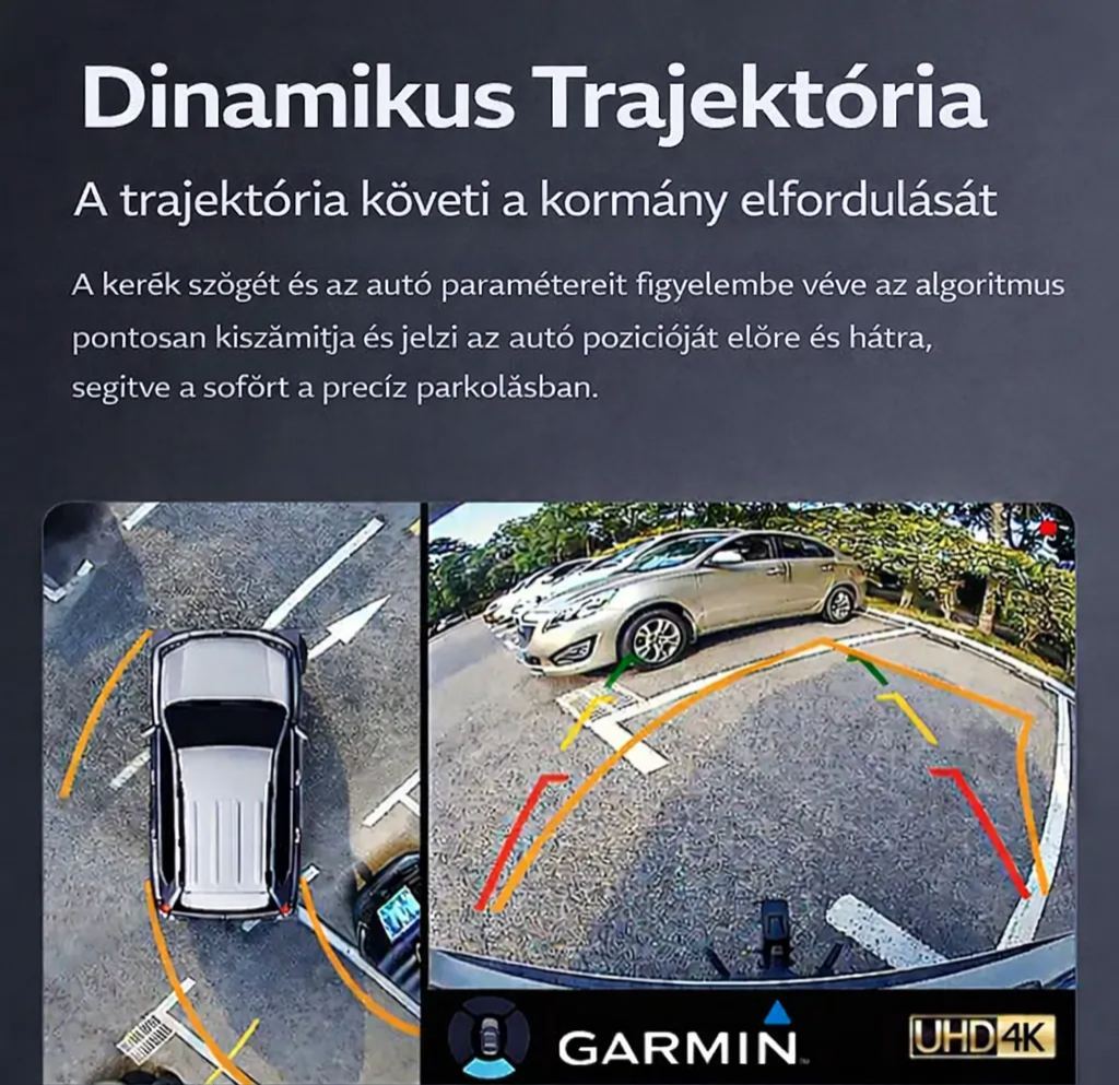 Garmin 360°-os panoráma képalkotó rendszer autókhoz: tolatókamera, négycsatornás autós kamera, nagy felbontású panorámakamera, multifunkciós egység, 4K éjjellátó, 360°-os teljes járműképalkotás, megfigyelés