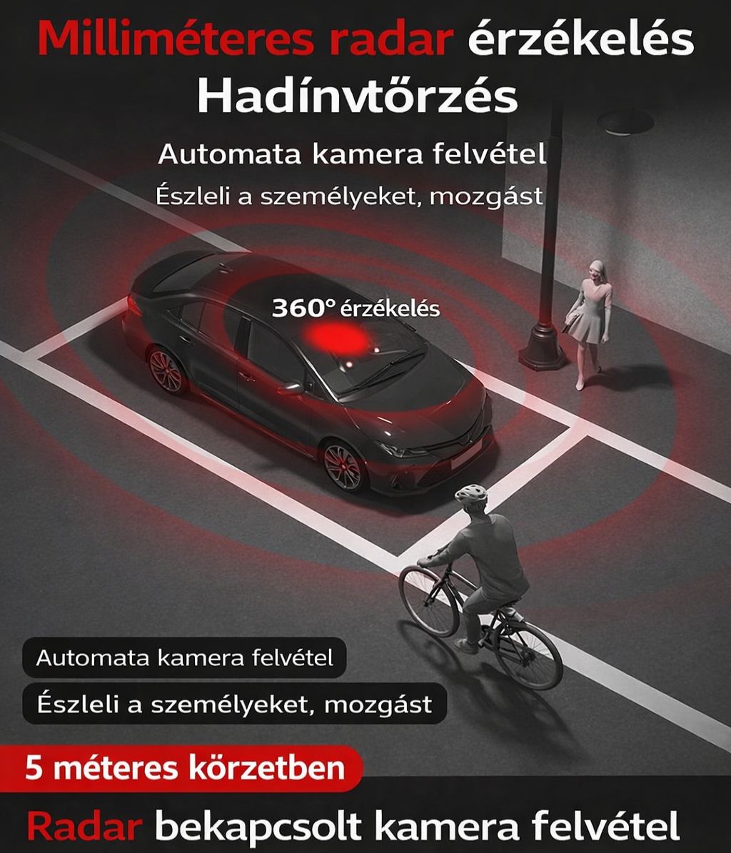 360°-os panoráma autós kamera 4 lencsével, új modell, vezeték nélküli parkolásfigyelés, 24 órás őr üzemmód, nagy felbontású 4K infravörös éjjellátó