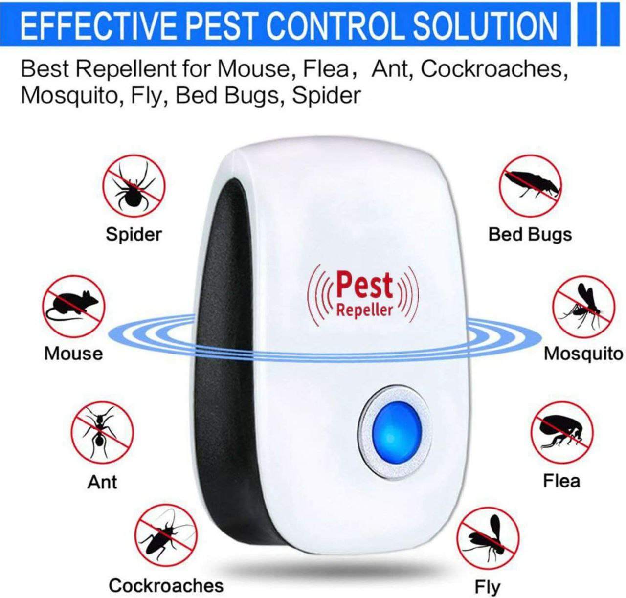 🔥HOT SALE 49% OFF -Ultrasonic Rodents and Insects Repeller