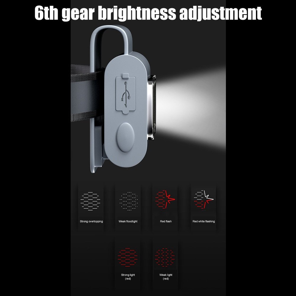 🔥HOT SALE 48% OFF🔥Magnetic Cob Work Light