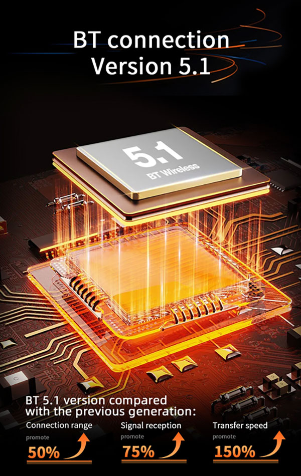 CarPlayBox™ V1 - Upgrade Your Old Car Today!