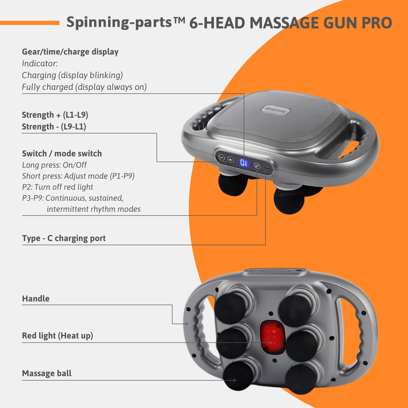 Spinning-part™ 6-Head Massage Gun Pro