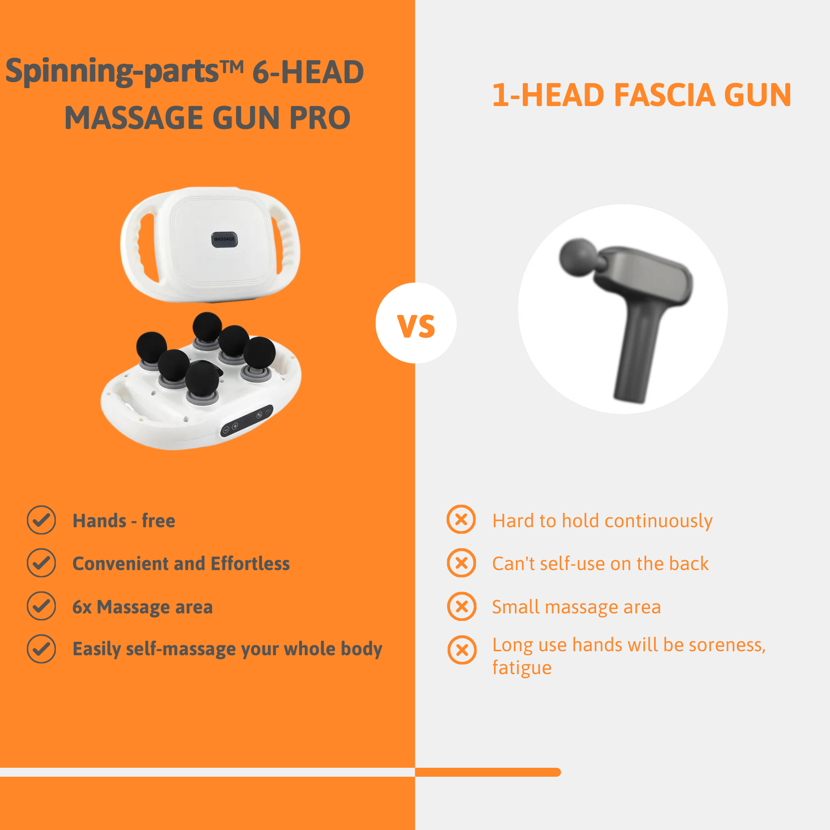 Spinning-part™ 6-Head Massage Gun Pro