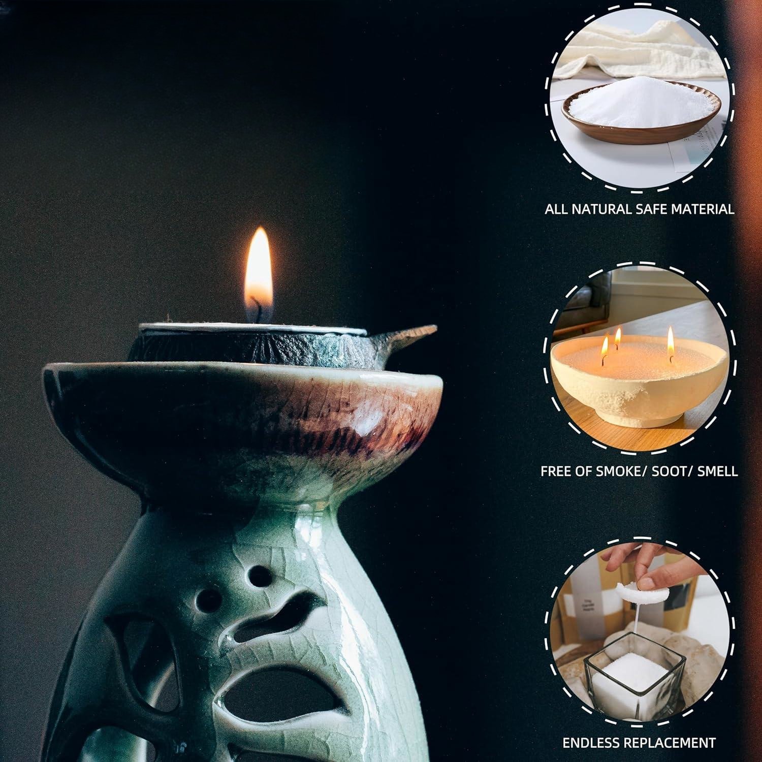 Candle Sand