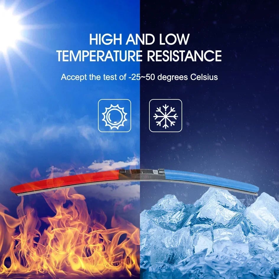 🔥Buy 2 Free shipping-Colorful Boneless Silent Windshield Wipers - Clear Vision in Style!