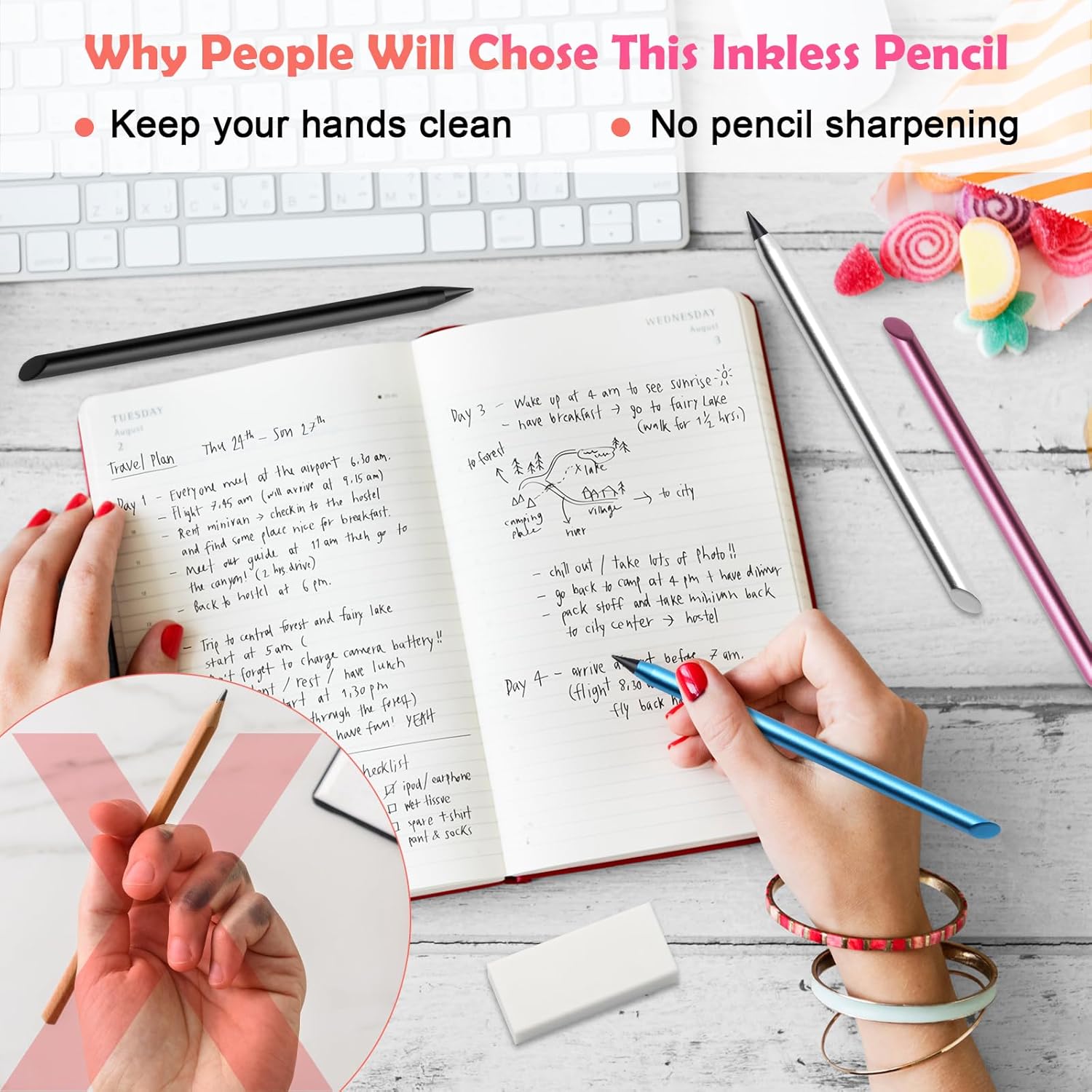 Metallic Inkless 'Permanent' Pencil