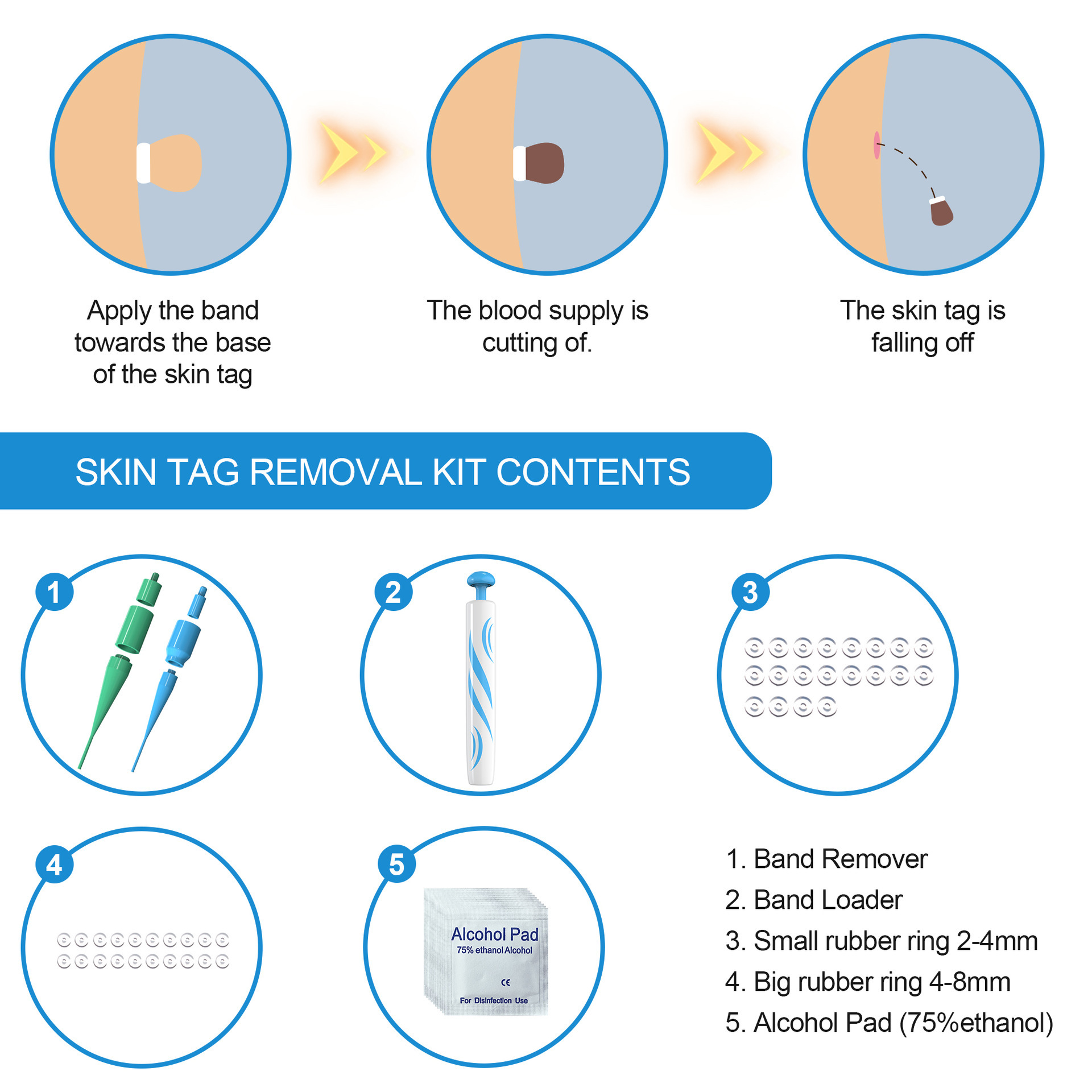 Auto Skin Tag Removal Professional Kit
