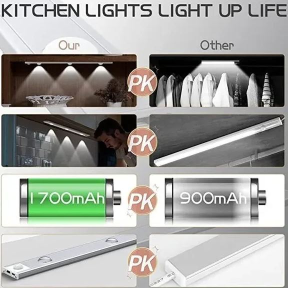 49% OFF TODAY💡 3 Color Temperature LED Motion Sensing Cabinet Light