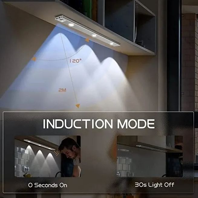 49% OFF TODAY💡 3 Color Temperature LED Motion Sensing Cabinet Light
