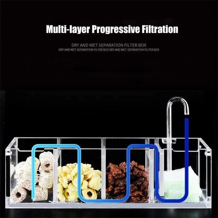 3-in-1 Transparent Acrylic Aquarium Filter Boxes External Hanging Water Purifier for Aquarium Fish Tank Box-ACEX