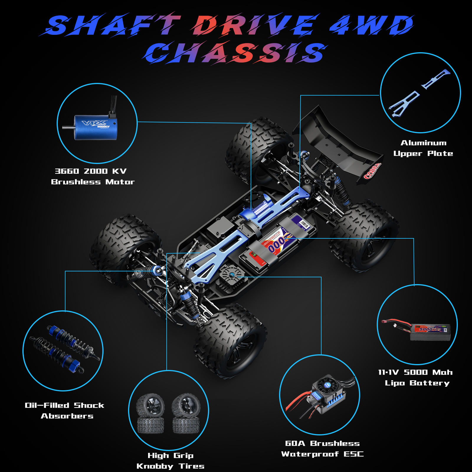 COBRA 1/8 Scale 4WD Off-road Electric RC Truggy 2.4G Brushless High Speed RTR #RH818