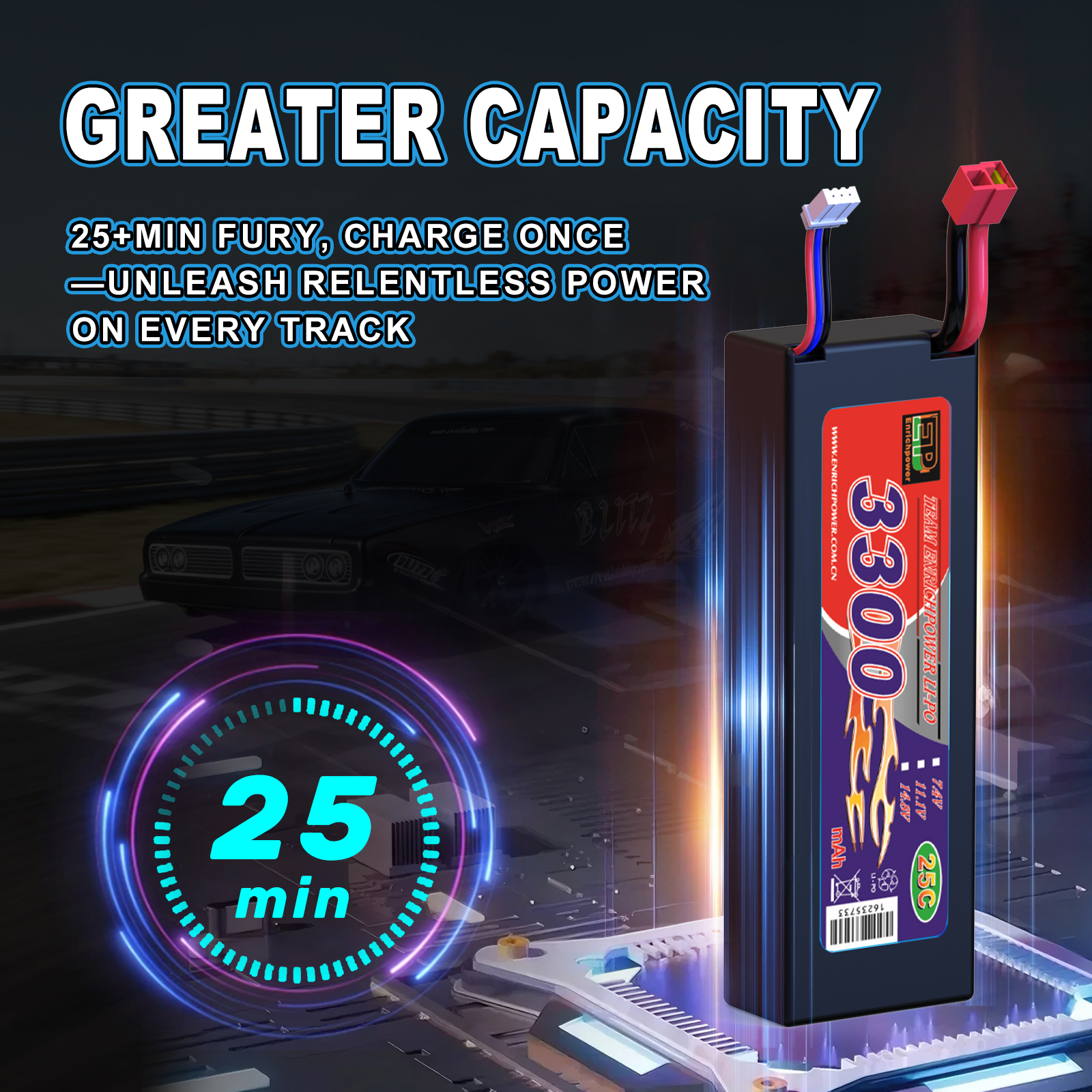 BLITZ  VRX RACING 1/0 Scale 2WD High Speed Electric RC Car #RH2016