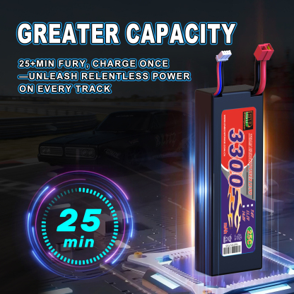 BLITZ  VRX RACING 1/0 Scale 2WD High Speed Electric RC Car #RH2016