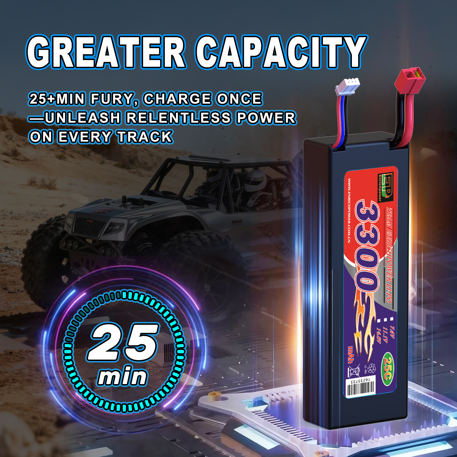 OCTANE 1/10 Scale 4WD Off-road Electric RC Sand Buggy 2.4G Brushless High Speed RTR #RH1045