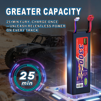 OCTANE 1/10 Scale 4WD Off-road Electric RC Sand Buggy 2.4G Brushless High Speed RTR #RH1045