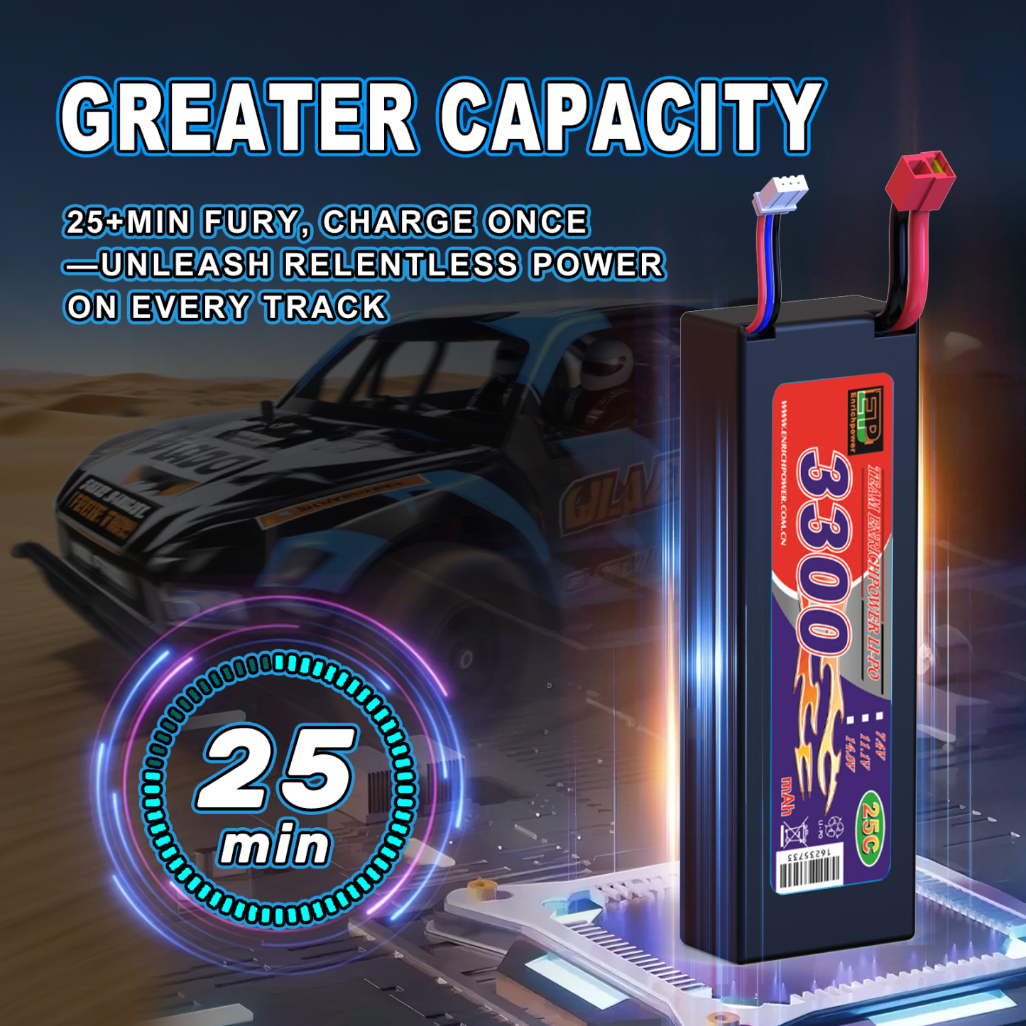 BLAST 2.0 1/10 Scale 4WD Off-road Electric Short Course Truck 2.4G Brushless High Speed RTR #RH1045SC