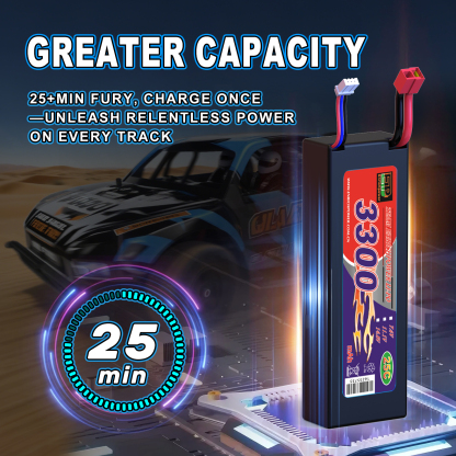 BLAST 2.0 1/10 Scale 4WD Off-road Electric Short Course Truck 2.4G Brushless High Speed RTR #RH1045SC