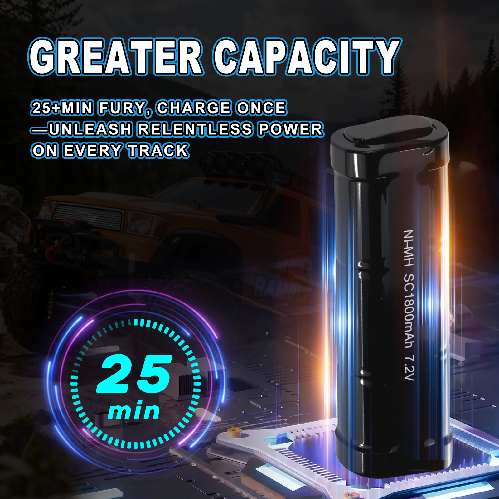 MC31 Rambler 1:10 Scale 4WD High Torque Electric Crawler RTR #RH1052