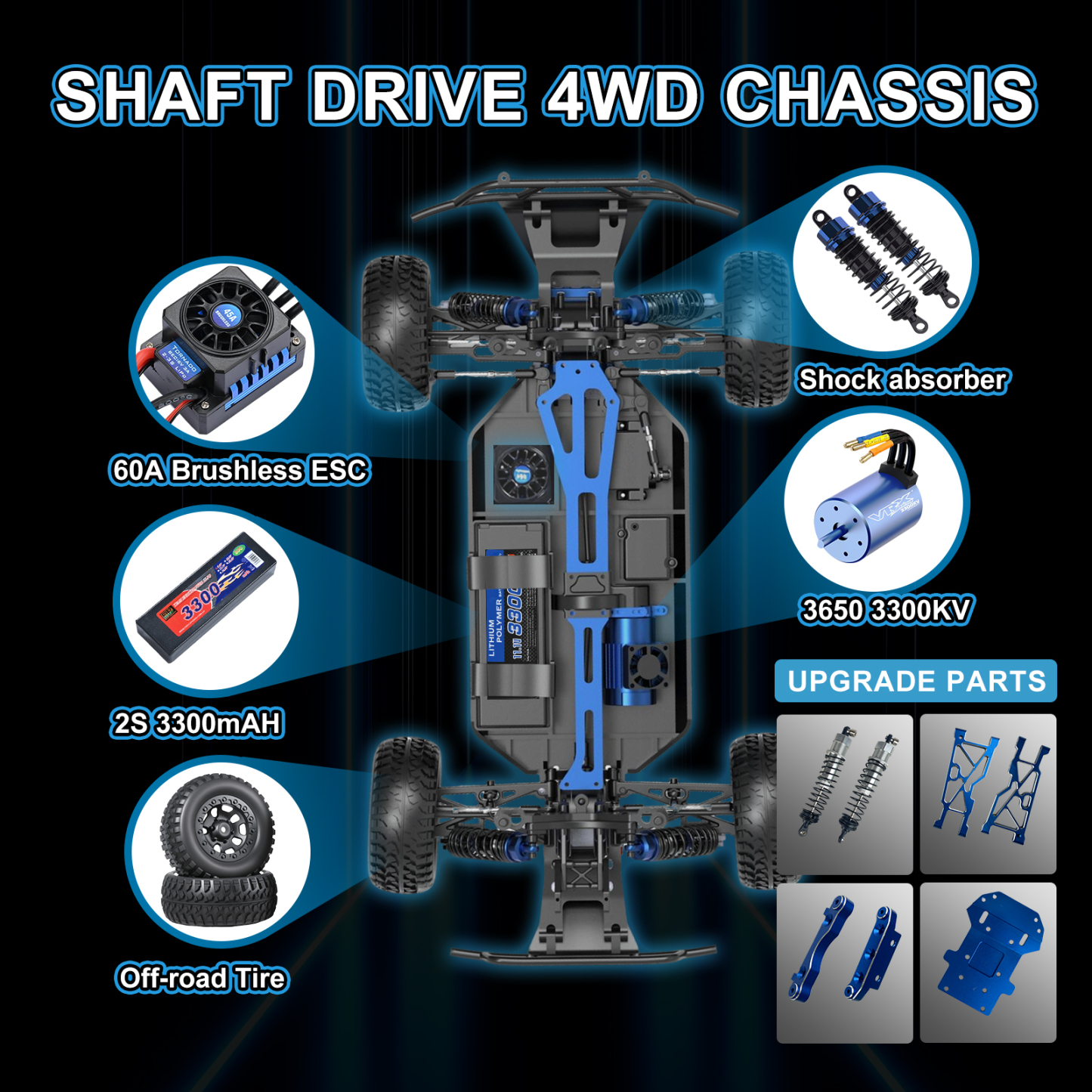 BLAST 2.0 1/10 Scale 4WD Off-road Electric Short Course Truck 2.4G Brushless High Speed RTR #RH1045SC