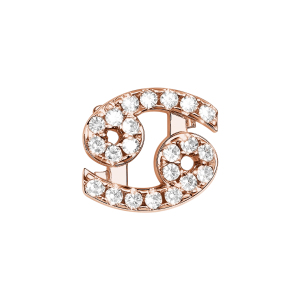 Cancer Charm - Rose Gold