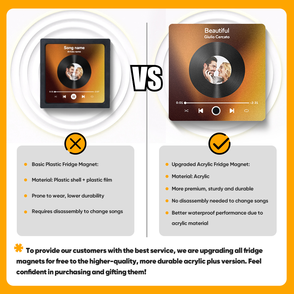 Customized Music Fridge Magnet Personalised Photo Fridge Magnet Can Play Songs and Adjust Volume