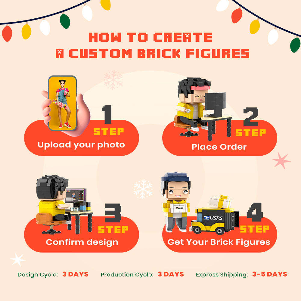 Ganzkörper anpassbare 3-Personen-Custom-Brick mit Rahmen Figuren Kleiner Partikelblock Spielzeug Brick Me Figuren Geschenke für Ihn