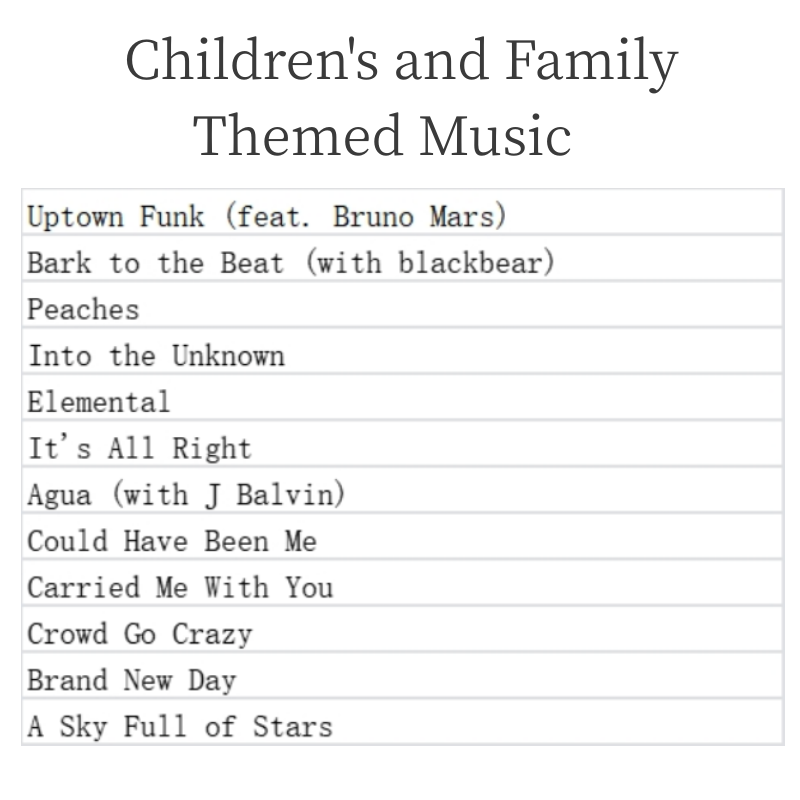 Calendario de cuenta regresiva de Navidad, calendario de Adviento sorpresa, caja ciega sorpresa de 24 cuentas, conjunto de serie Spotify, regalo de Navidad - soufeeles