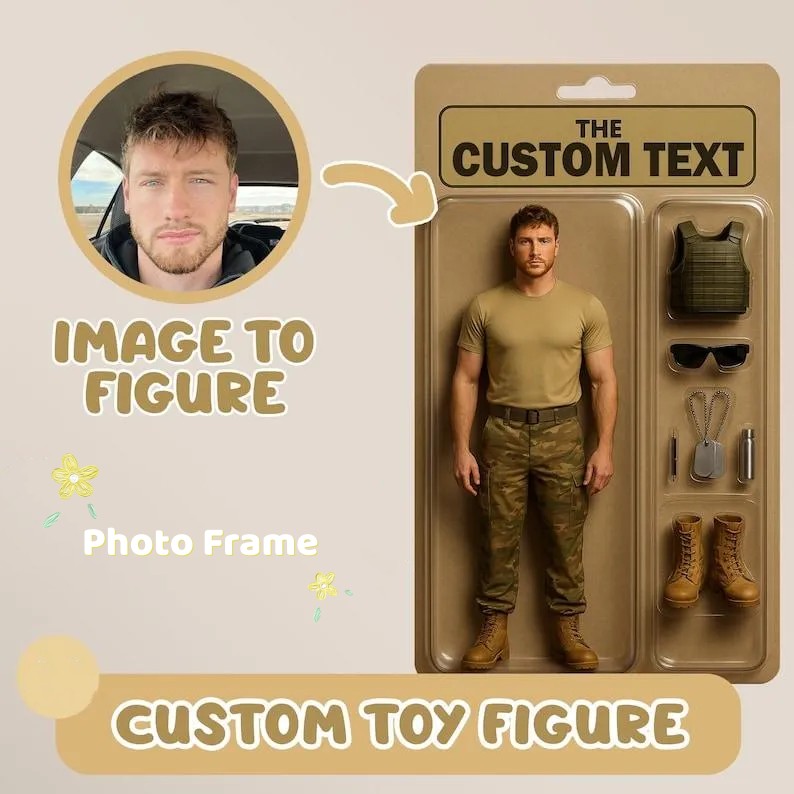 Retratos De Figuras De Acción Personalizadas De Cuerpo Entero | Arte Personalizado Para Cajas De Juguetes | Marcos De Fotos Personalizados | Figuras De Juguete Personalizadas - soufeeles