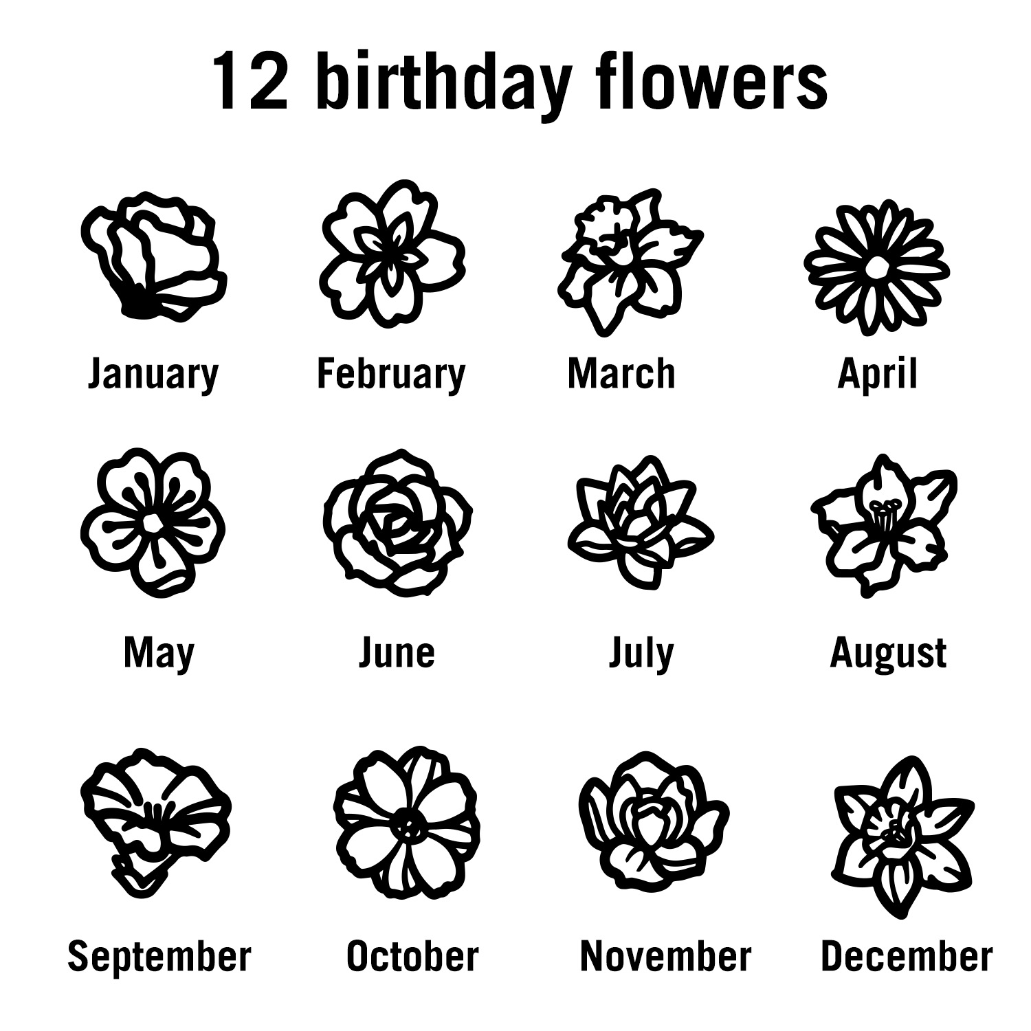 Bracelet Maman, Bracelet Fleur De Naissance, Cadeau Maman Personnalisé, Bijoux Pour Maman, Bracelet Maman, Bijoux Fleur De Naissance - soufeelfr