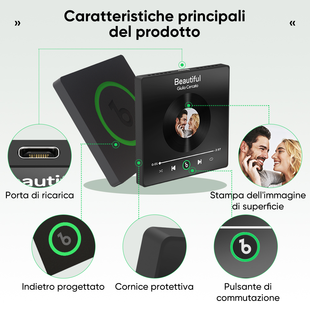 Magnete Da Frigorifero Con Musica Personalizzata Nuovo Aggiornamento 4.0 Cornice Colorata Album Magnete Da Frigorifero Adesivo Da Parete Musicale Con Foto Movimento Musicale Che Può Essere Riprodotto Regalo Per La Famiglia