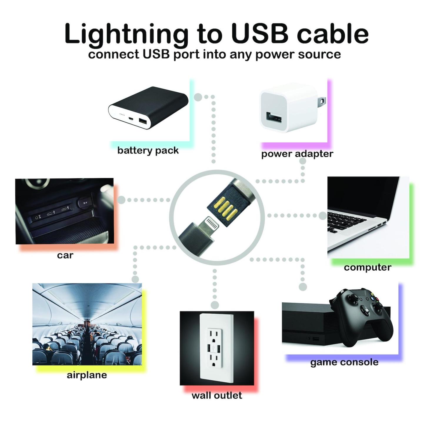 Bracciale Di Ricarica Per Telefono - Bracciale Apple Con Cavo Da Lightning A Usb Per Iphone, Vera Pelle Intrecciata, Magnetico, Compatibile Con Ipad, Ipod + Airpods - soufeelit