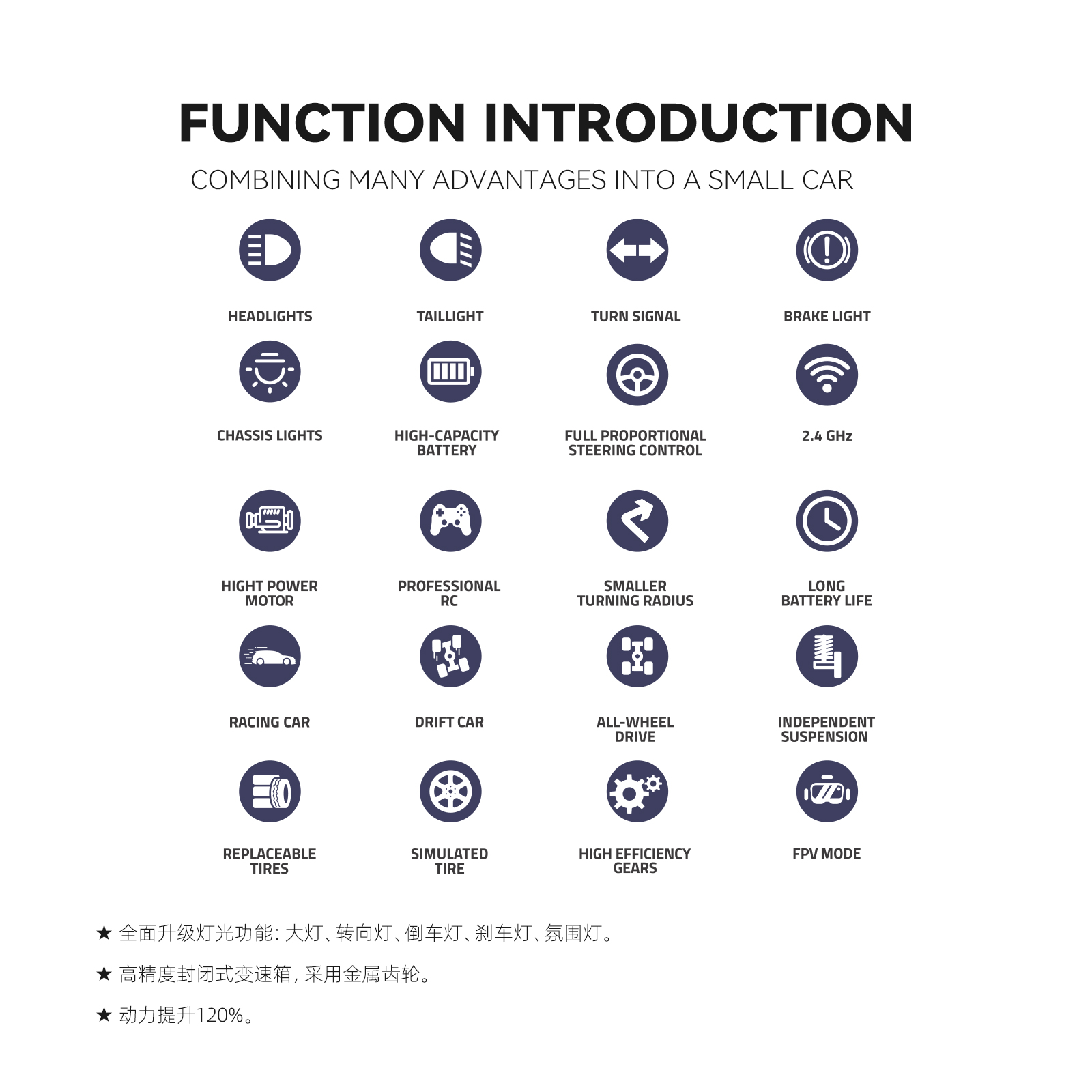 MIX GO 1/43 CA51 FPV AWD RC CAR (1 - 10 days delivery)